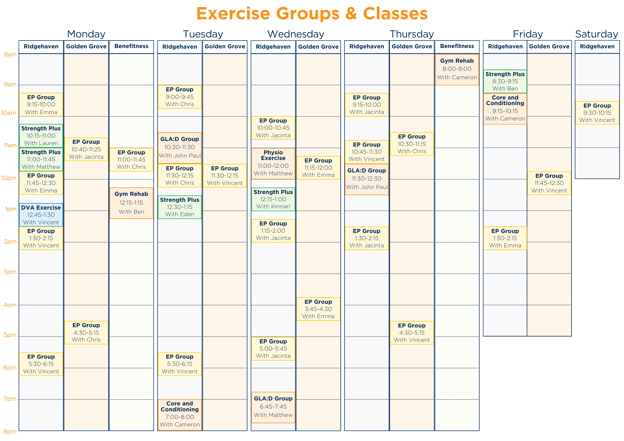 Exercise Groups exercise classes timetable pelican plaza ridgehaven the stables golden grove benefitness fairview park